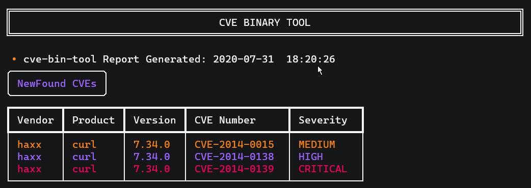 cve-bin-tool: Report Generated: 2020-07-31 17:49:561 NewFound CVEs:Vendor, Product, Version, CVE Number, Severityhaxx, curl, 7.34.0, CVE-2014-0138, HIGHhaxx, curl, 7.34.0, CVE-2014-0139, CRITICALhaxx, curl, 7.34.0, CVE-2014-0015, MEDIUM